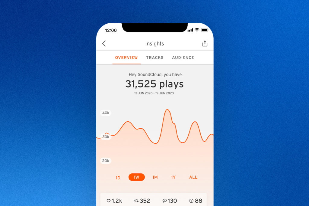 Creator_songhoney_influencer_marketing